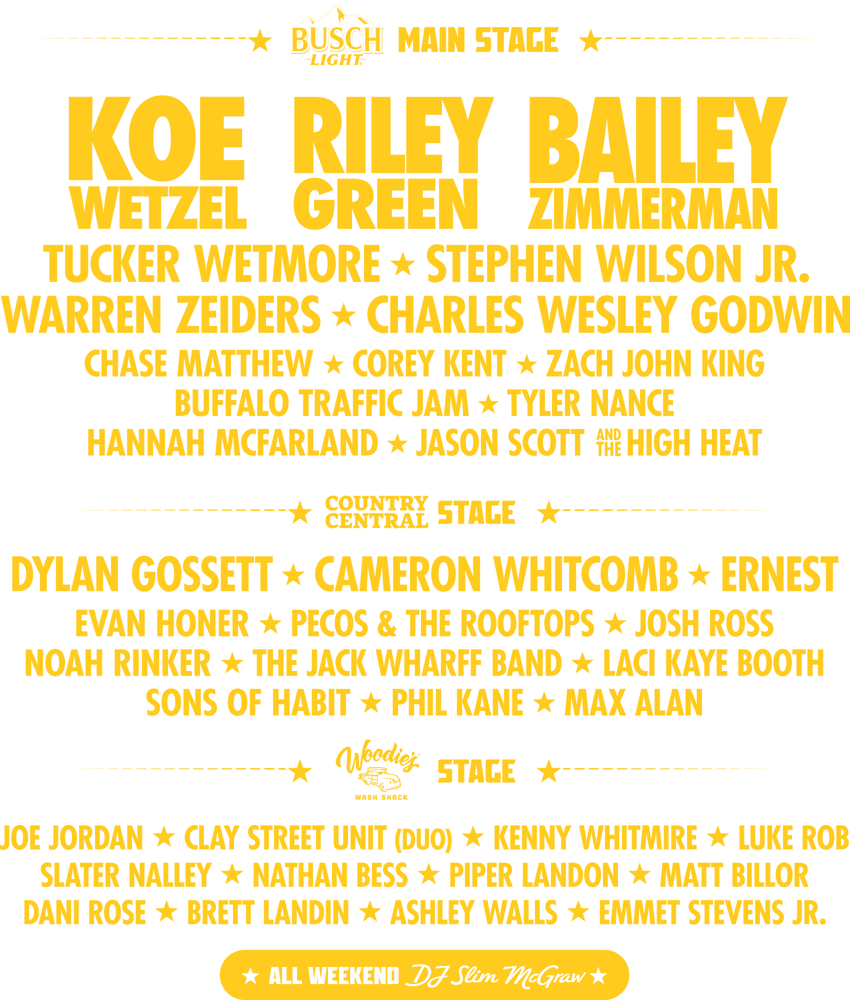 St. Pete Country Fest 2026 Lineup By Stage